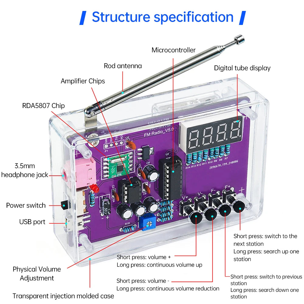 DIY FM Radio Kit 87-108MHz - Electronic Assembly Project with LED Display & Volume Control | RDA5807 Radio Module Building Kit for Learning